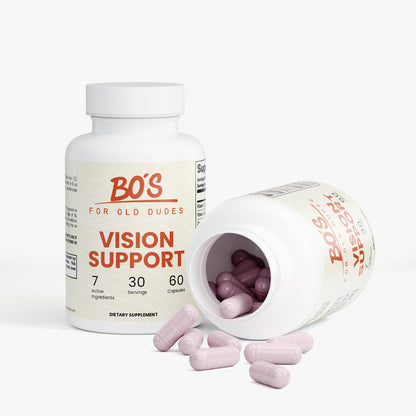 Vision Support